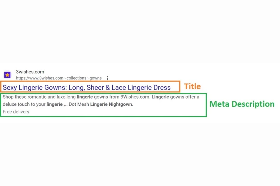 Click-Through Rate (CTR)