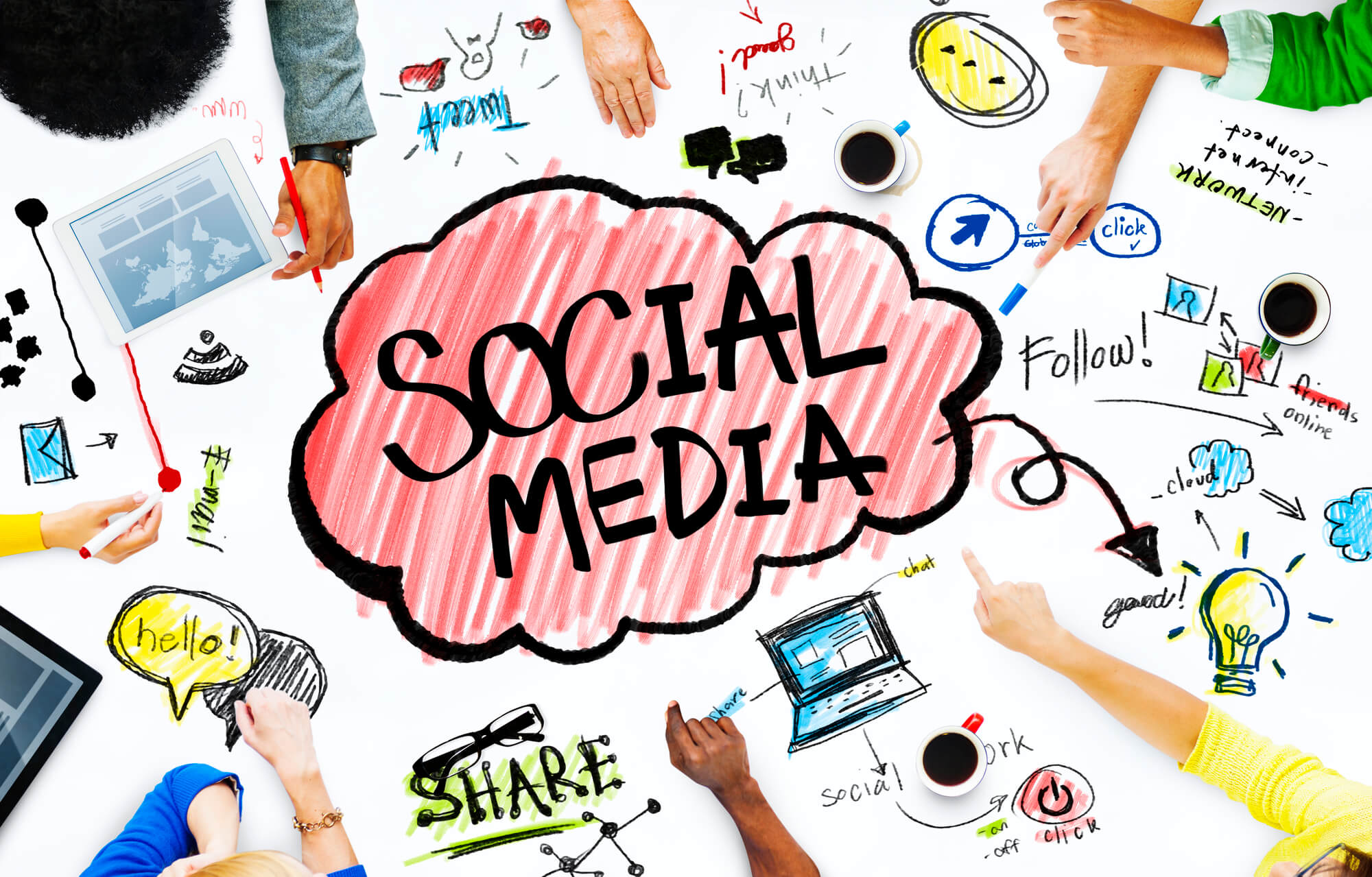 what is social media marketing