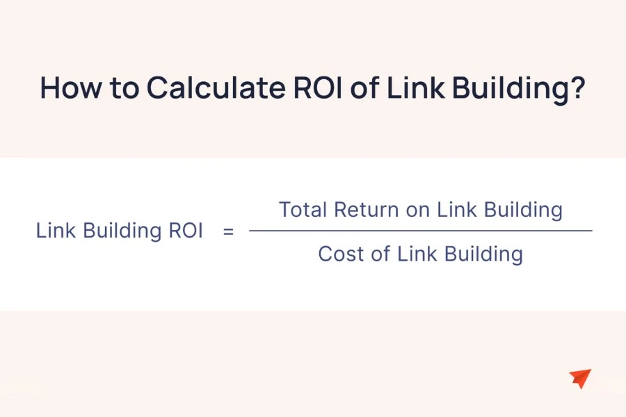 Calculating ROI