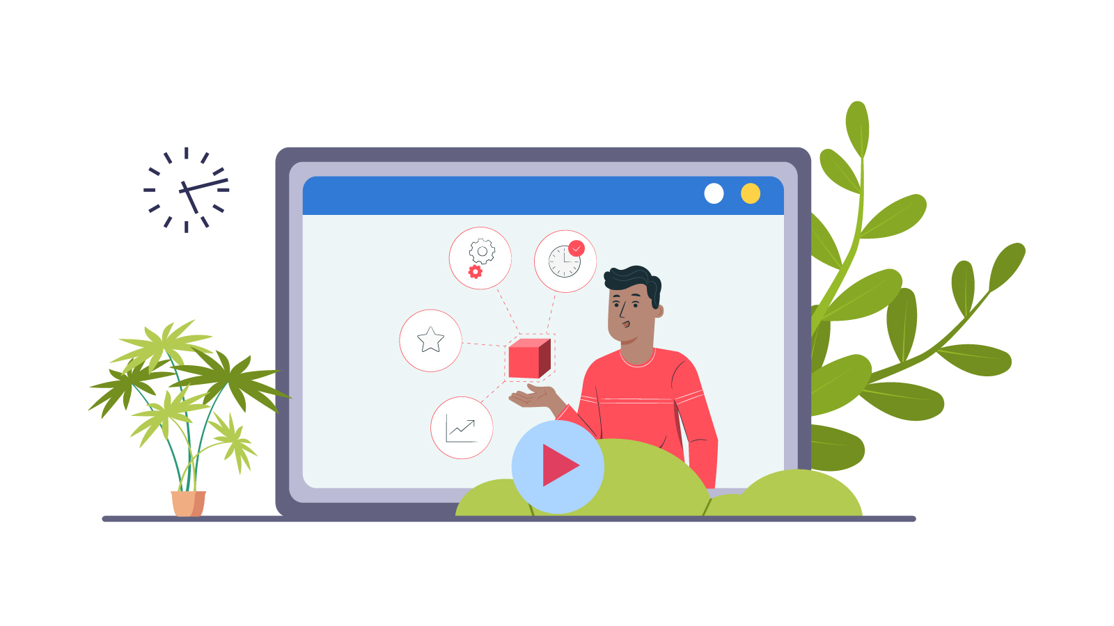 consideration stage and product demo videos
