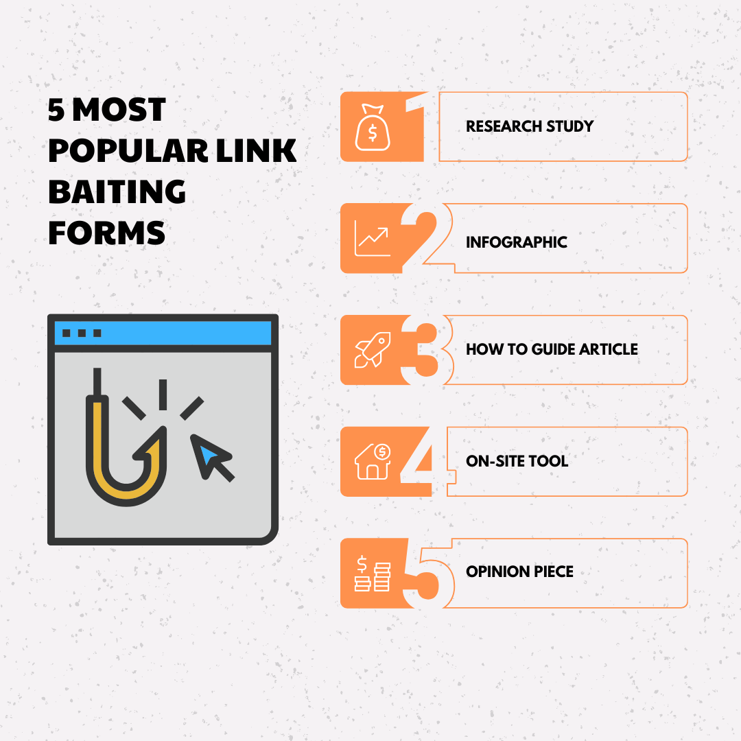 5 Most Popular Link Baiting Forms